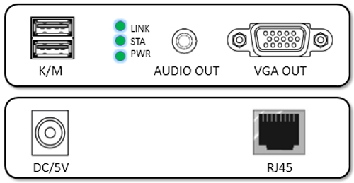 VGALMICOM-VGA200ն