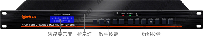 HDMI4M(jn)4尴ID