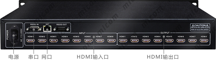 HDMI8M(jn)8ӿڈD