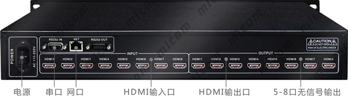 hdmi8M(jn)4ӿf