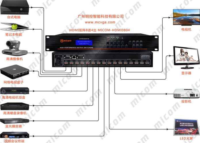 hdmi8M(jn)4B?f)D